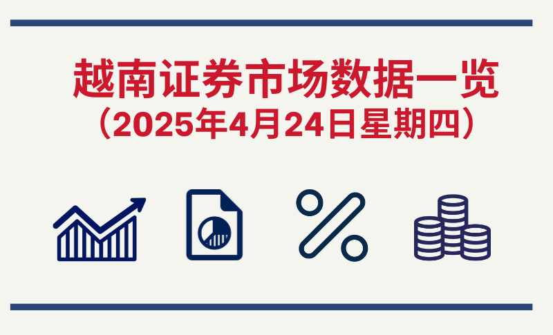4月24日越南证券市场数据一览 【图表新闻】