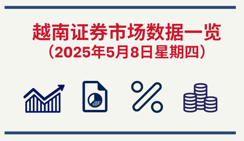 5月8日越南证券市场数据一览 【图表新闻】
