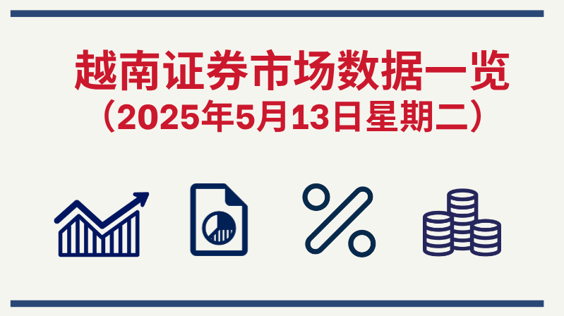 5月13日越南证券市场数据一览 【图表新闻】