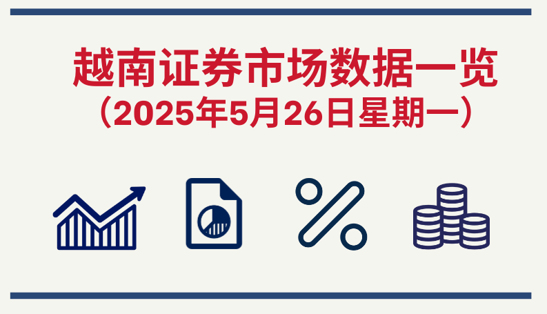 5月26日越南证券市场数据一览 【图表新闻】