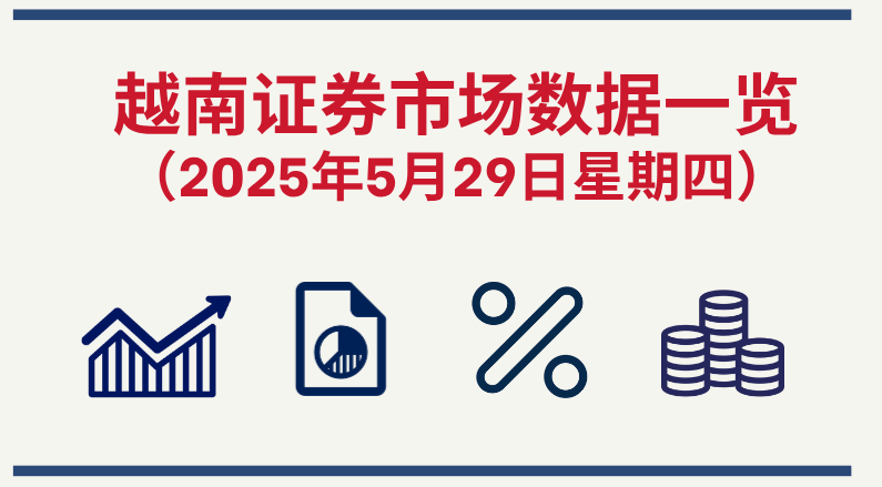 5月29日越南证券市场数据一览 【图表新闻】