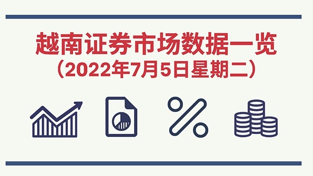 2022年7月5日越南证券市场数据一览 【图表新闻】 