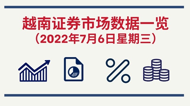 2022年7月6日越南证券市场数据一览 【图表新闻】