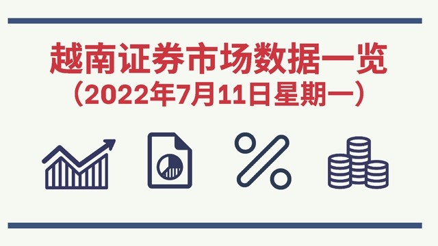 2022年7月11日越南证券市场数据一览 【图表新闻】 