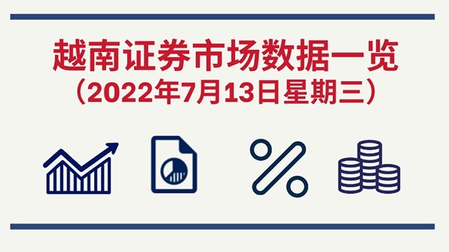 2022年7月13日越南证券市场数据一览 【图表新闻】