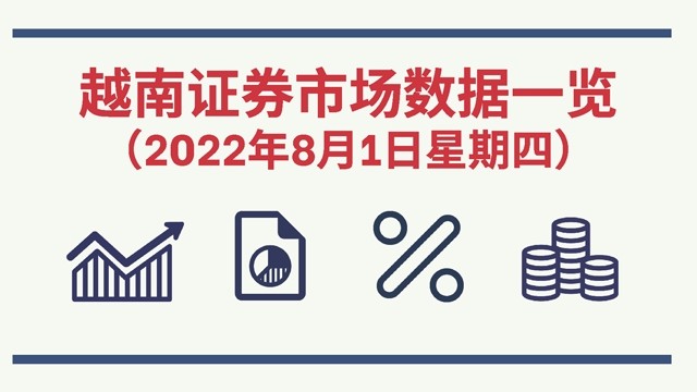 2022年8月1日越南证券市场数据一览 [图表新闻] 