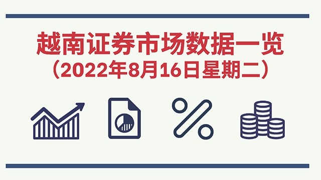 2022年8月16日越南证券市场数据一览 [图表新闻]