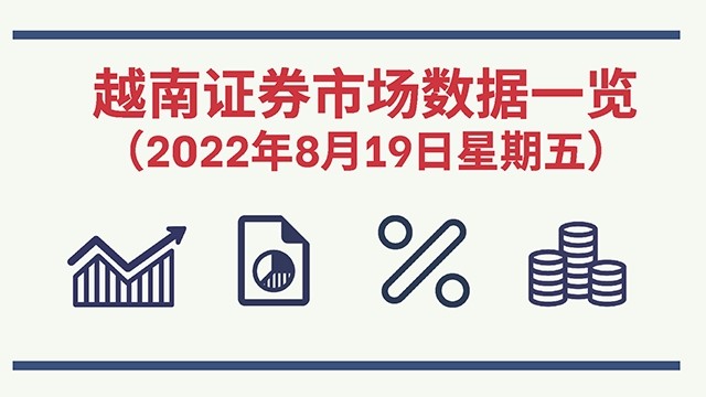2022年8月19日越南证券市场数据一览 [图表新闻] 