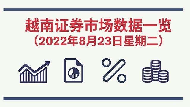2022年8月23日越南证券市场数据一览 [图表新闻] 