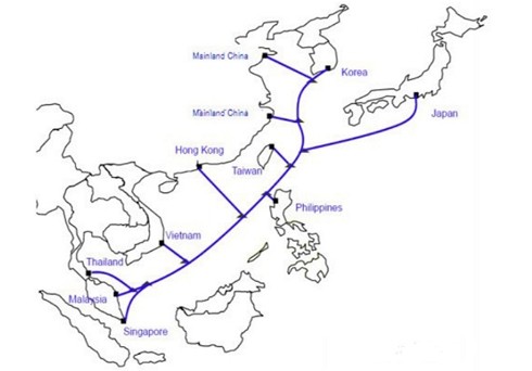 亚太海底光缆项目的意向图。