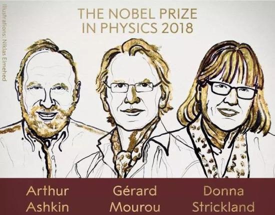 诺贝尔物理学奖:美法加三名科学家因激光物理获奖