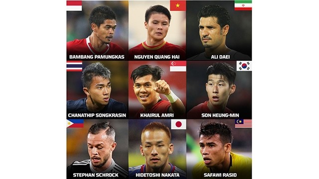 阮光海跻身亚洲足球史上最佳进攻球员名单。