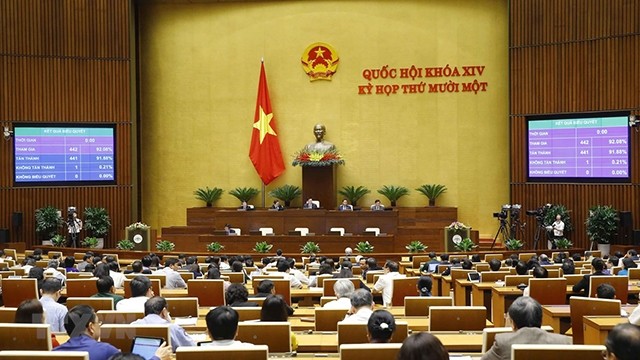 越南第十四届国会第十一次会议。