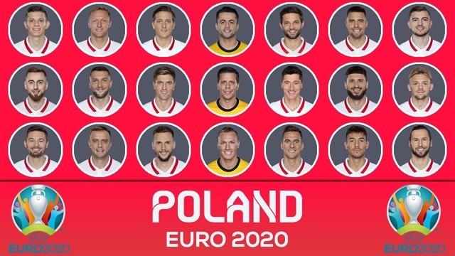 波兰队名单。