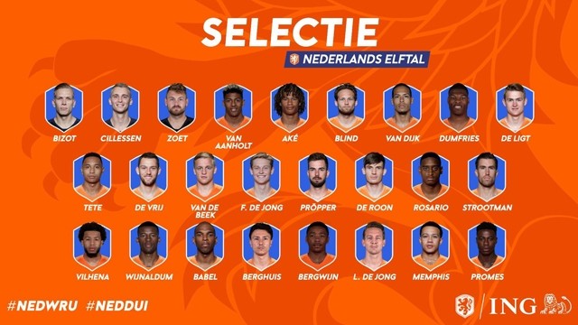 荷兰队名单。