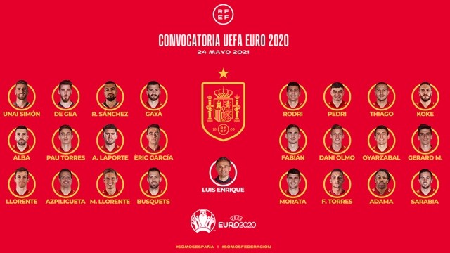 西班牙队名单。