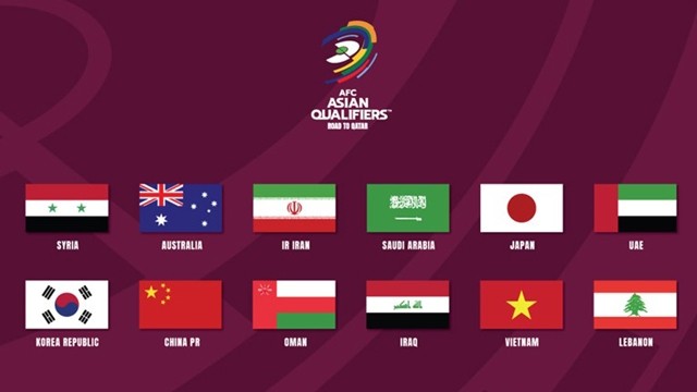 12支球队参加2022年卡塔尔世界杯亚洲区第三轮预选赛。