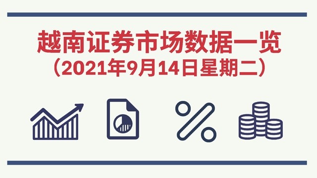 2021年9月14日越南证券市场数据一览 【图表新闻】 