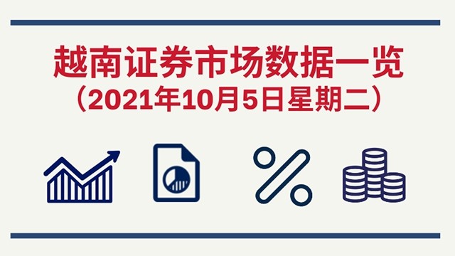 2021年10月5日越南证券市场数据一览 【图表新闻】
