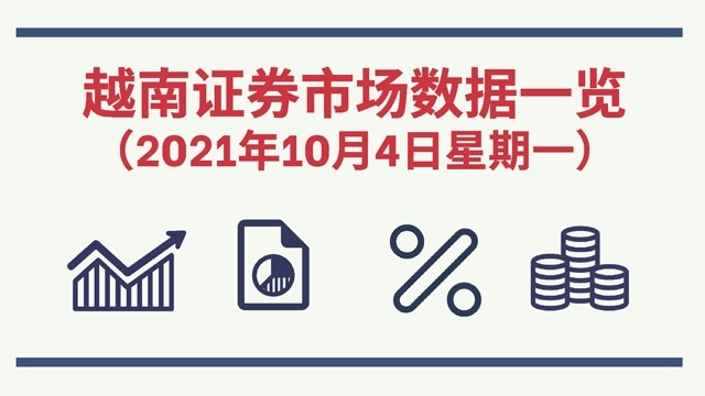 2021年10月4日越南证券市场数据一览 【图表新闻】 