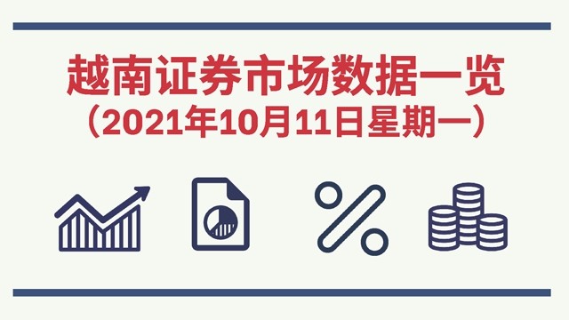 2021年10月11日越南证券市场数据一览 【图表新闻】 