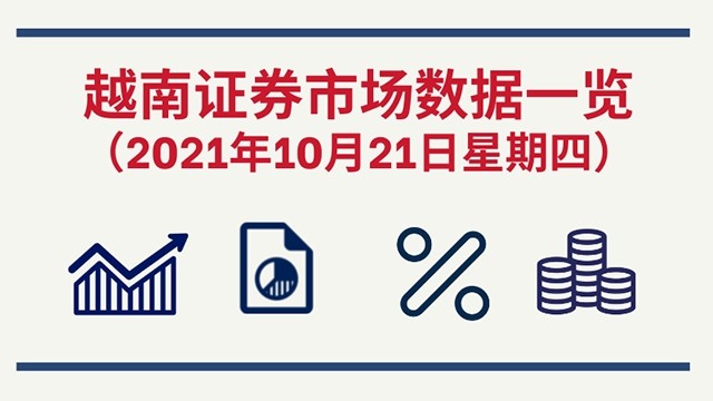 2021年10月21日越南证券市场数据一览 【图表新闻】