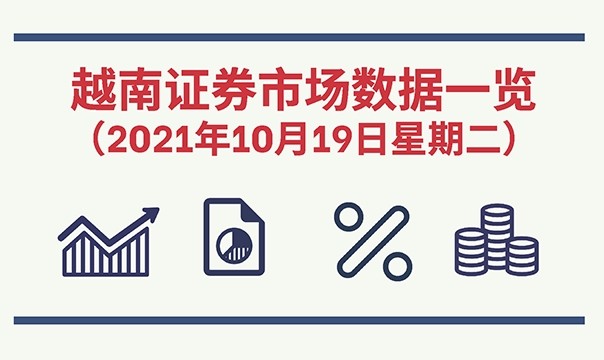 2021年10月19日越南证券市场数据一览 【图表新闻】 