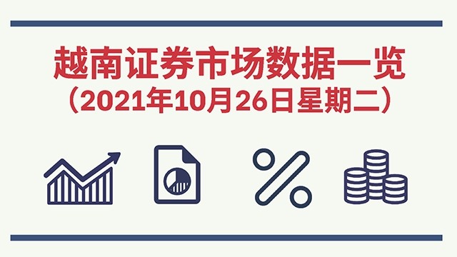 2021年10月26日越南证券市场数据一览 【图表新闻】 