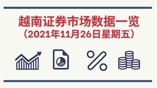 2021年11月26日越南证券市场数据一览 【图表新闻】