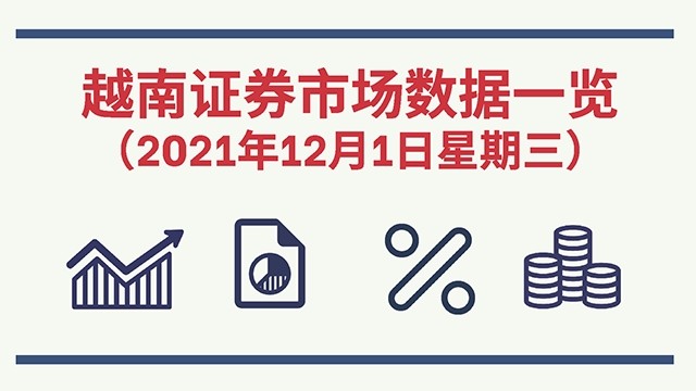 2021年12月1日越南证券市场数据一览 【图表新闻】 