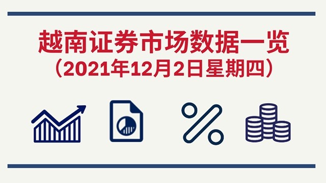 2021年12月2日越南证券市场数据一览 【图表新闻】