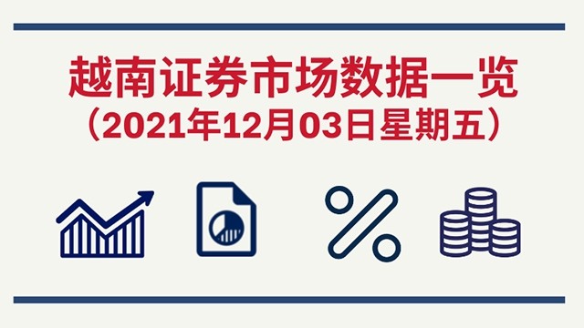 2021年12月3日越南证券市场数据一览 【图表新闻】