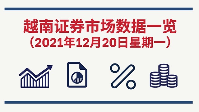 2021年12月20日越南证券市场数据一览 【图表新闻】 