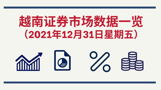 2021年12月31日越南证券市场数据一览【图表新闻】