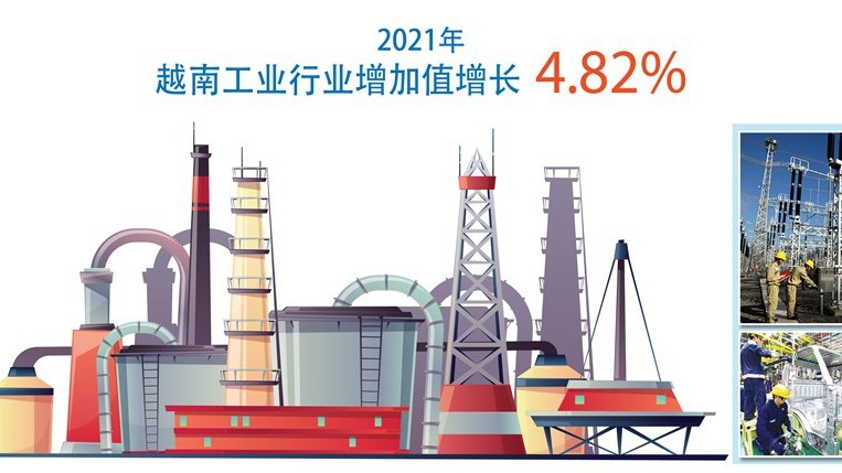 2021年越南工业行业增加值增长4.82%【图表新闻】