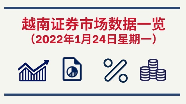 2022年1月24日越南证券市场数据一览 【图表新闻】