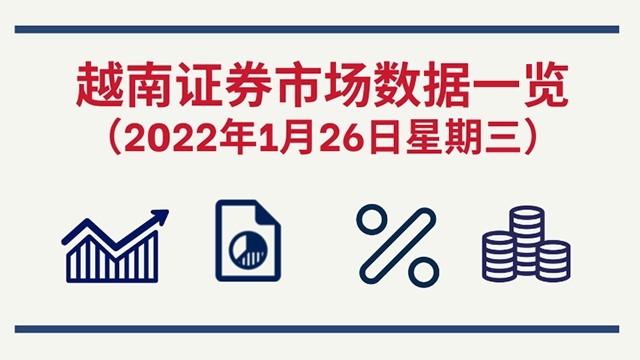 2022年1月25日越南证券市场数据一览 【图表新闻】