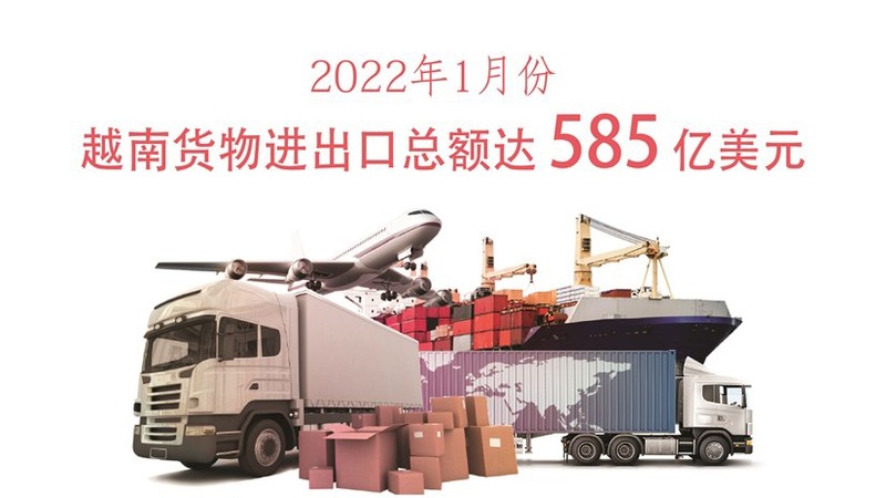 2022年1月份越南货物进出口总额达585亿美元【图表新闻】