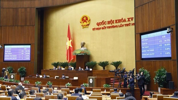 国会代表表决通过越南第十五届国会第一次特别会议的决议。