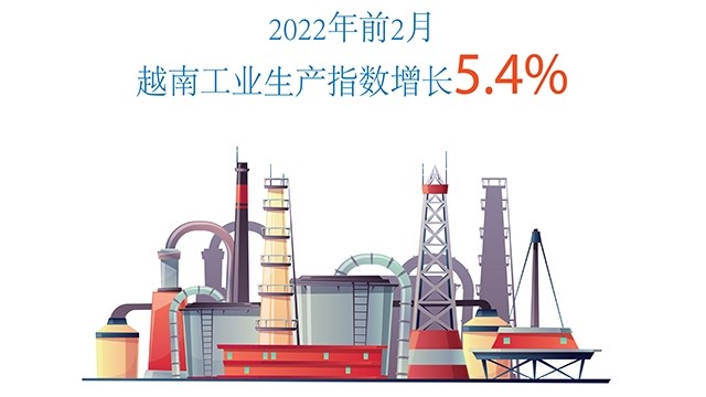 2022年前2个月越南工业生产指数增长5.4%（图表新闻）