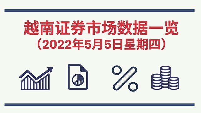 2022年5月5日越南证券市场数据一览 [图表新闻] 