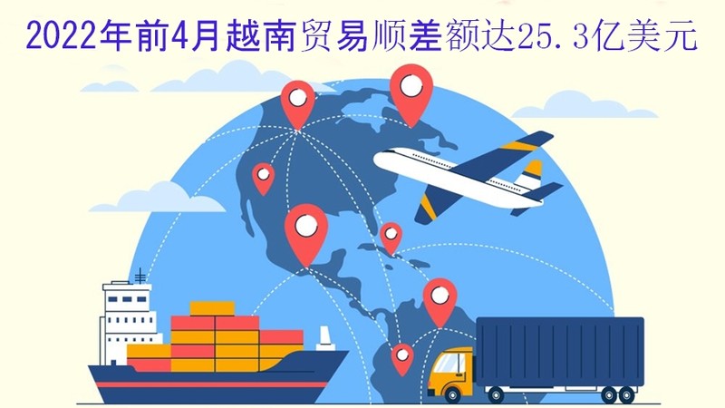 2022年前4月越南贸易顺差额达25.3亿美元 【图表新闻】